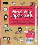 พูดญี่ปุ่นจากจินตภาพ Mind Map Japanese